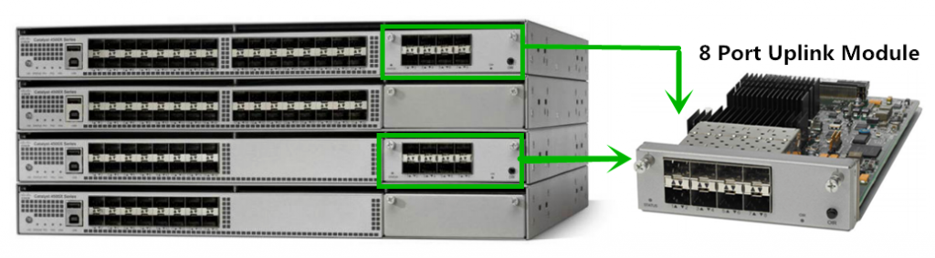 Ma4500x. Cisco Catalyst WS-c4500x-16sfp+. WS-c4500x. Cisco Catalyst 4500x. Cisco Catalyst 4500.