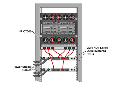 схема HP Blade System C7000