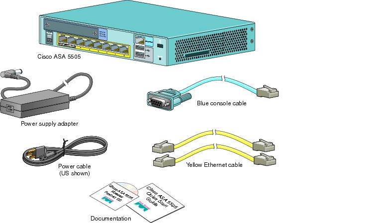 Инструкция маршрутизатор Cisco Asa5505